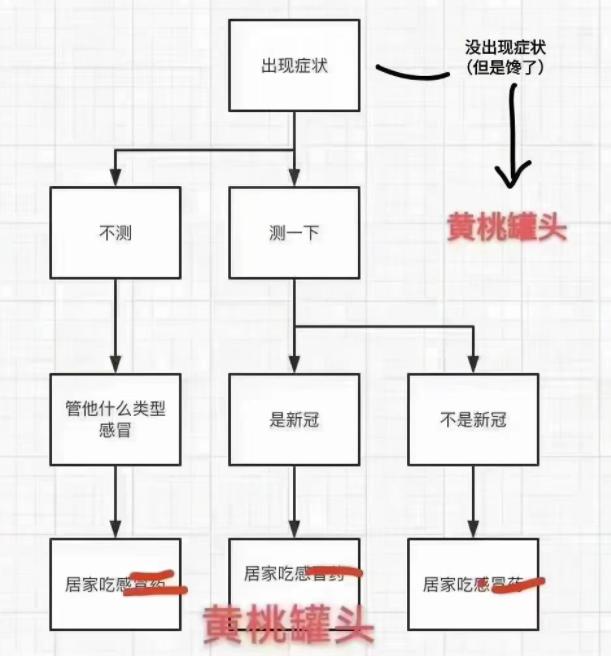 心理医生热线_心理热线电话