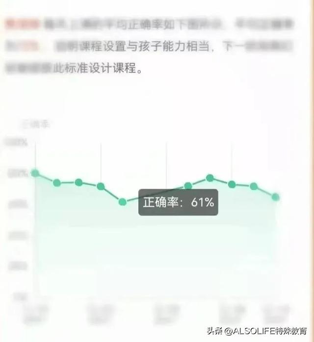 东莞孩子自闭症哪个好，东莞自闭症的孩子什么样视频？