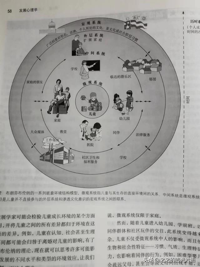 东莞读写障碍的孩子怎么办，东莞读写障碍症的治疗方法？