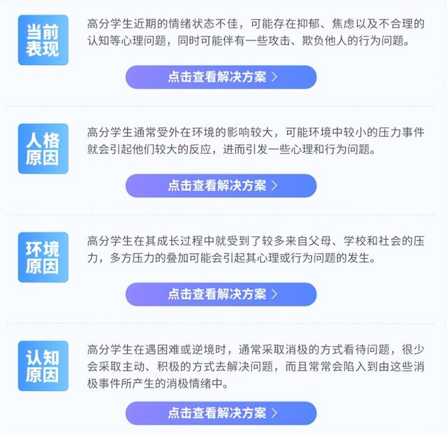 广州在线心理测试，广州心理健康评估？