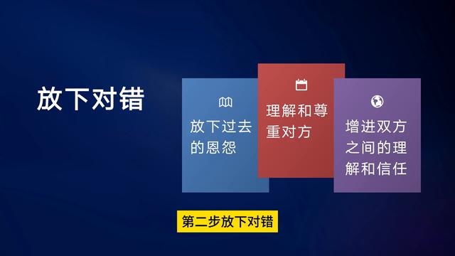 深圳婚姻挽回咨询师靠谱吗，深圳挽回婚姻技巧？